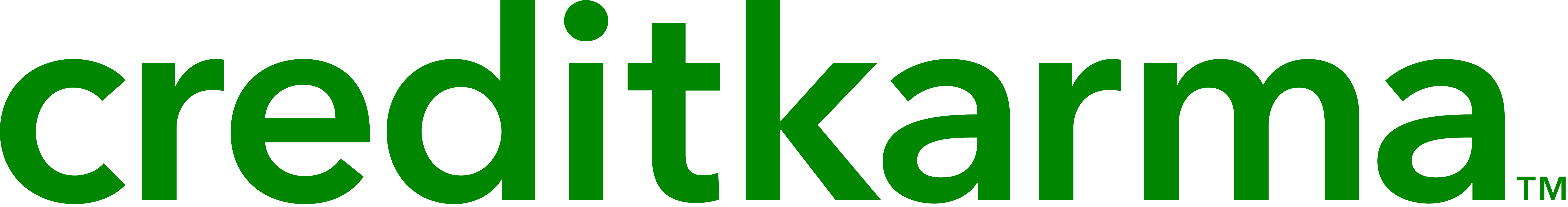 Credit Karma